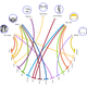 Gene associations with hair traits from the new study (Image by K. Adhikari et al)